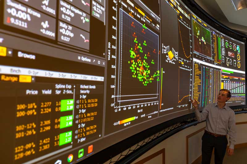 Financial research demonstrated by the Deloitte center